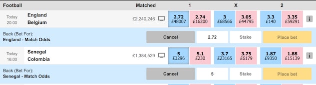 Back Bet For Betfair Exchange