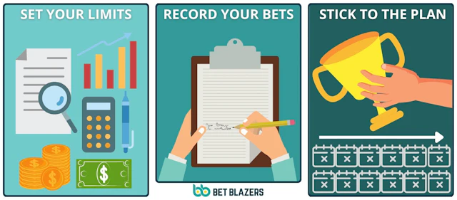 Bankroll management sports betting
