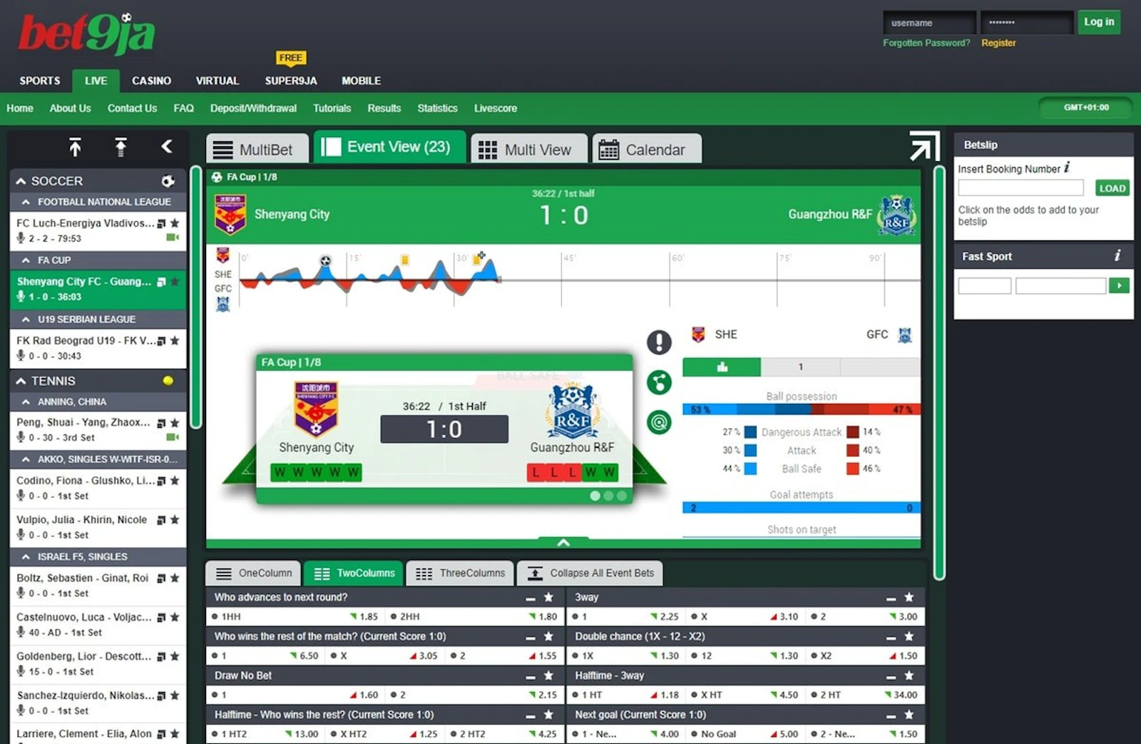 Bet9ja Live Odds