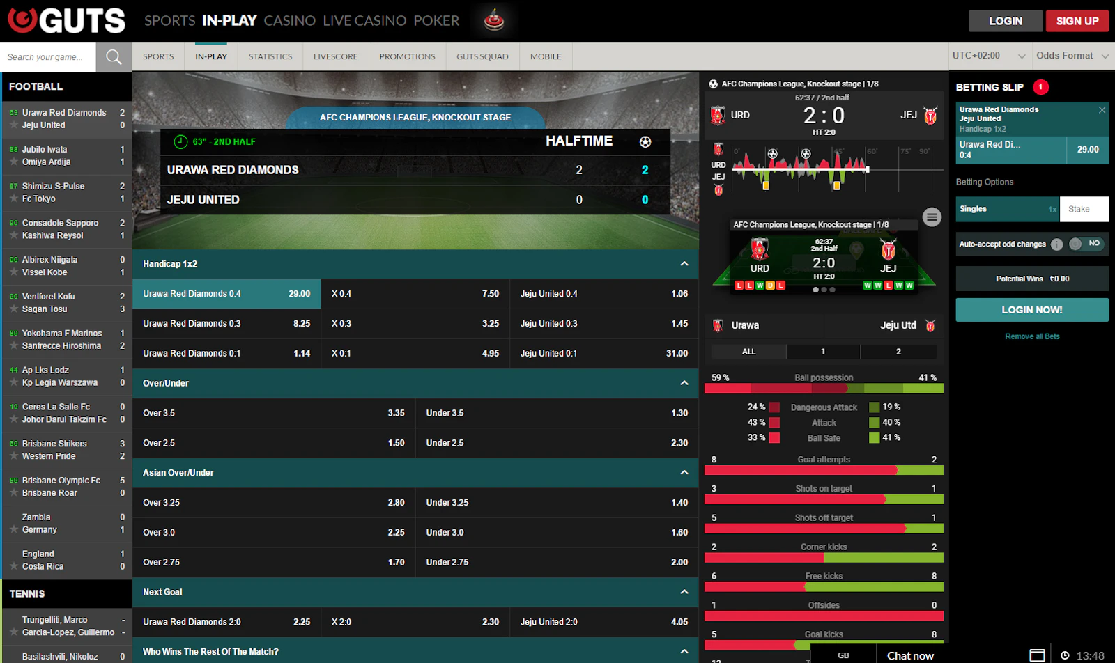 Guts Liveodds