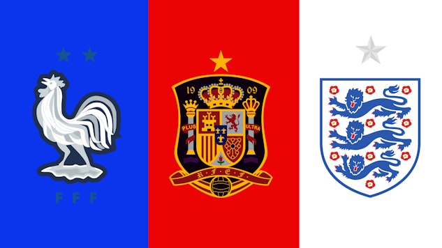 Euro 2020 Favourites