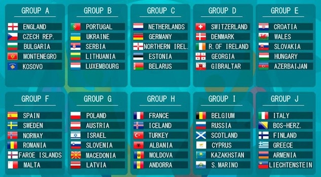 Euro 2020 Qualifiers » Everything on Euro 2020 Qualifiers