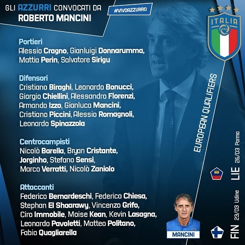 Italy-Squad.jpg#asset:33381
