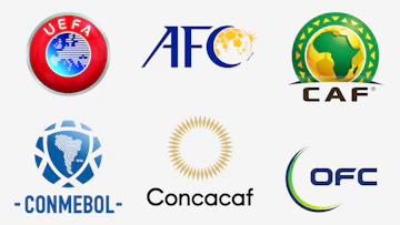 Womens world cup betting confederations