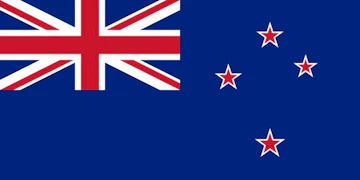 Best betting sites new zealand
