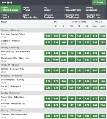 Bet9ja premier league