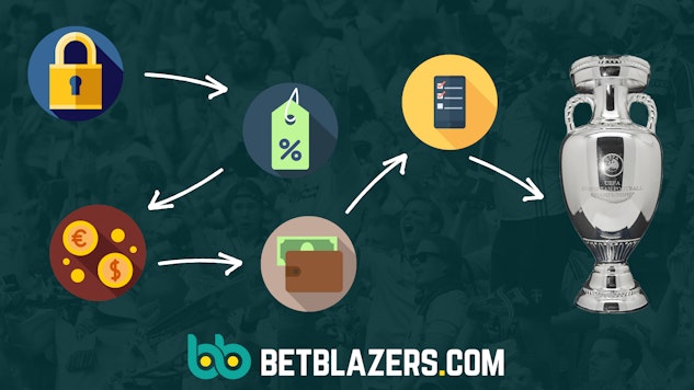 Betting sites for euro 2021