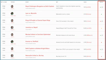 Betting tips