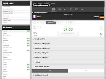 Betway euro 2021 odds