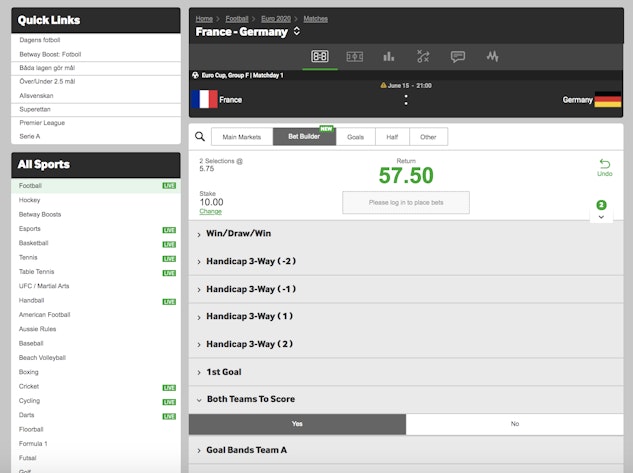Betway euro 2021 odds