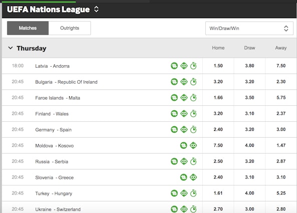 betway nations league
