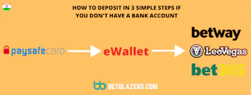 Deposit methods india e wallets