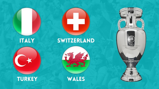 Euro 2021 betting group a