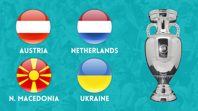 Euro 2021 betting group c