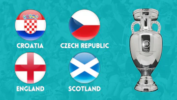 Euro 2021 betting group d