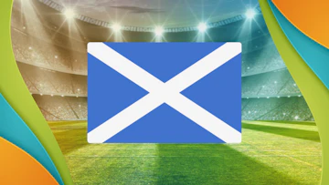 Euro 2021 betting scotland