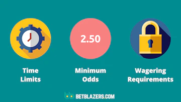 Free bets terms and conditions
