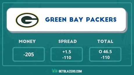 How to read sports odds 1
