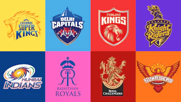 Ipl betting preview 2021