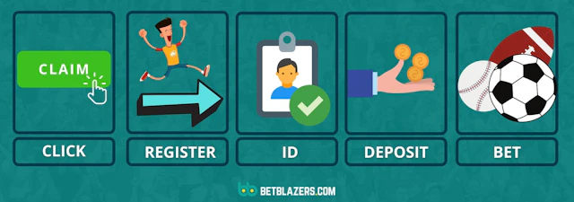 Sports betting 101 betting sites