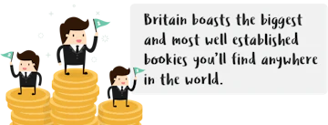 uk betting sites