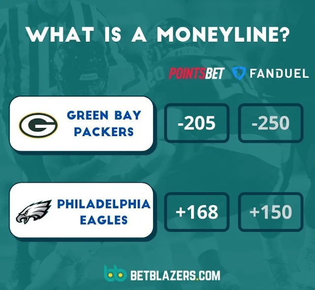 What is a moneyline